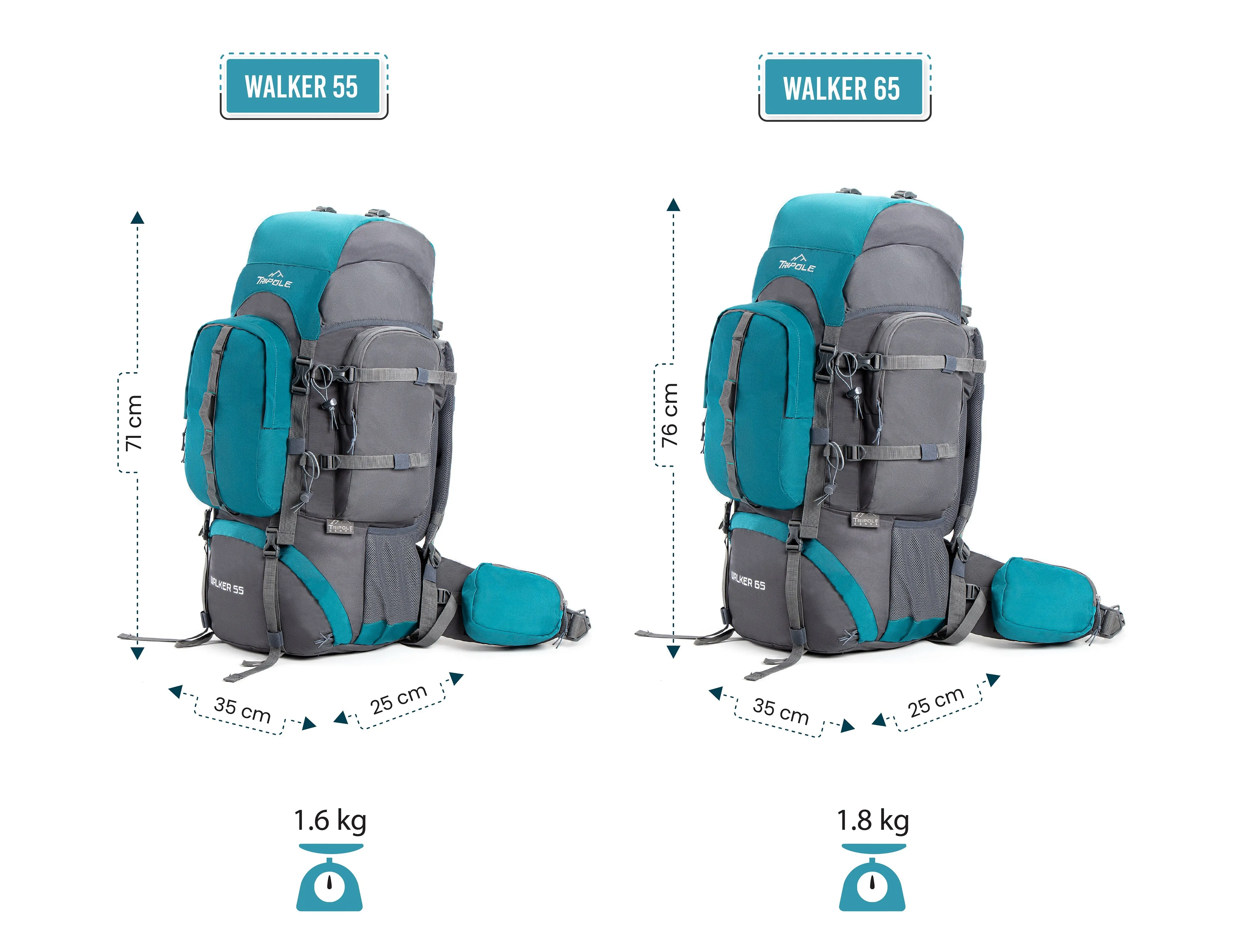 Tripole Walker 55L Internal Frame Rucksack for Hiking | Rain Cover | Water Repellent | Laptop Section | 3 Year Warranty | Grey & Sea Green